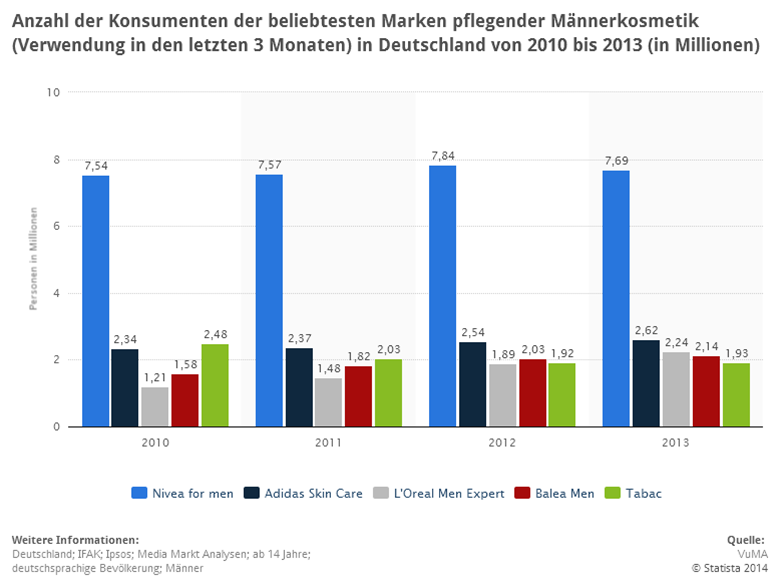 Bild4