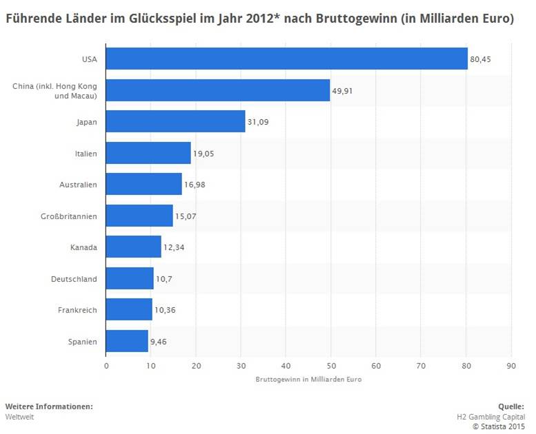 Bild2