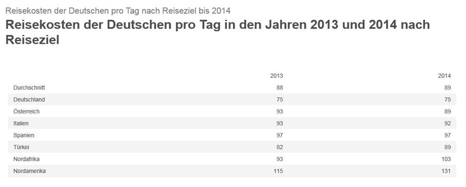 Bild2