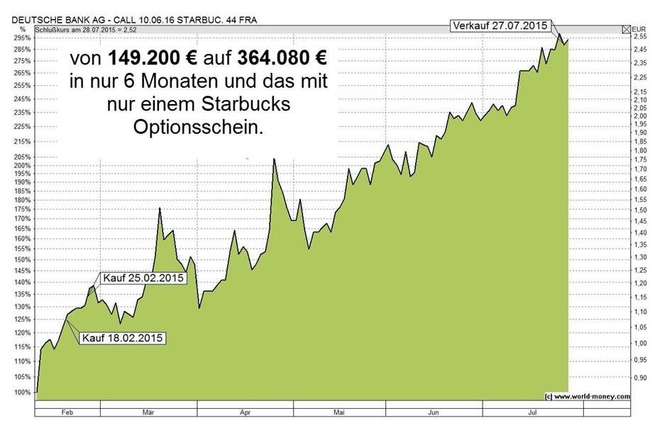 Bild1