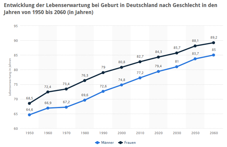 Bild1