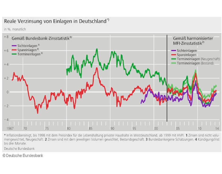 Bild1