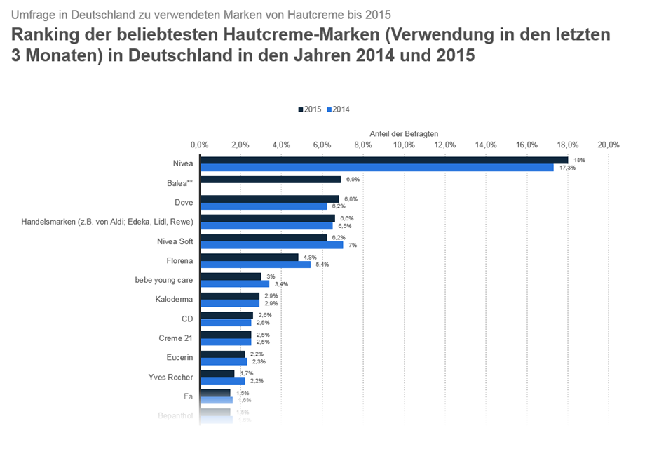 Bild3