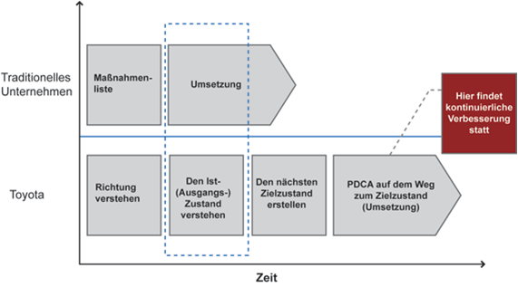 Bild3