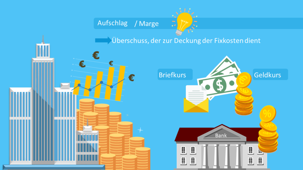 Gewinnmarge und Aufschlag berechnen OnlineMagazin zu den Themen Finanzen, Marketing